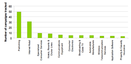 metric_chart4.gif