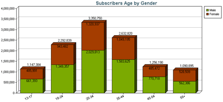 mmetrics_new1.gif