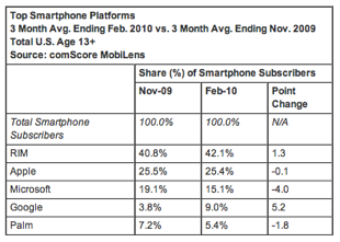 comscore-3.png