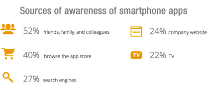 App-Mktg-Google2