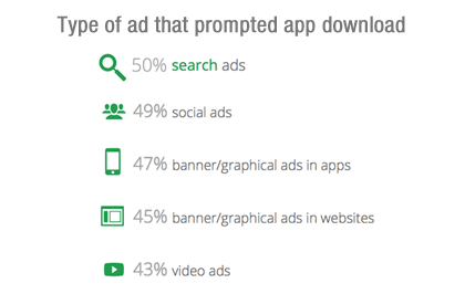 App-Mktg-Google3